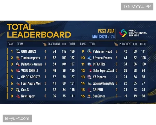 Musiala训练场展现惊人专注度，新赛季备战状态逐步回暖