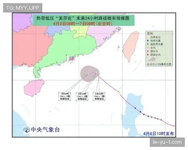 居莱尔与亚马尔未来潜力与发展路径差异解析