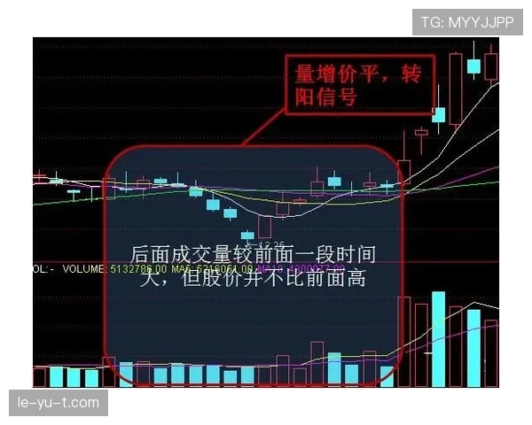 奥纳纳带球推进能力与进攻参与价值分析